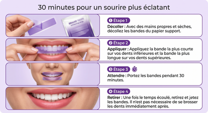Bandes blanchissantes violettes Oralys 7D White, soin dentaire pour un blanchiment intensif des dents, visibles en image.